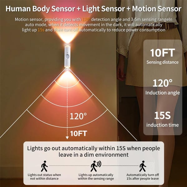 🔥Hot Sale - Rechargeable Smart LED Motion Sensor Ambient Light