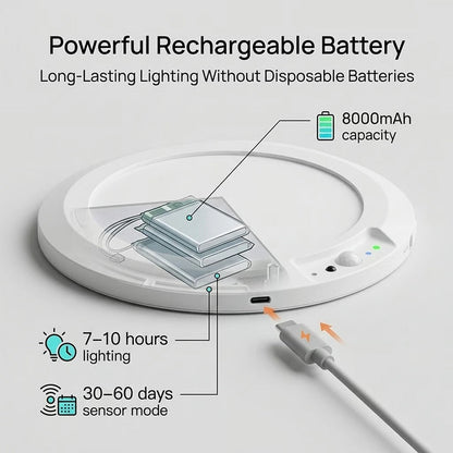 💡 Rechargeable Motion Sensor Ceiling Light with Remote