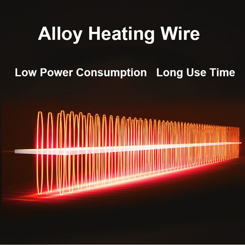 (🎁Hot Sale-50% OFF) Car Warm Air Blower