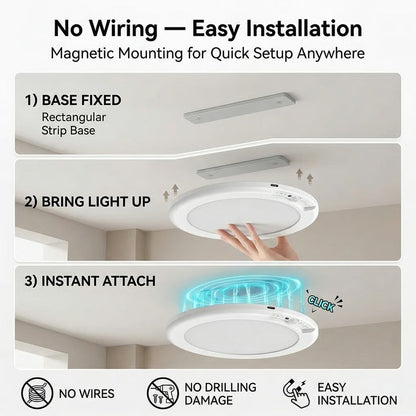 💡 Rechargeable Motion Sensor Ceiling Light with Remote