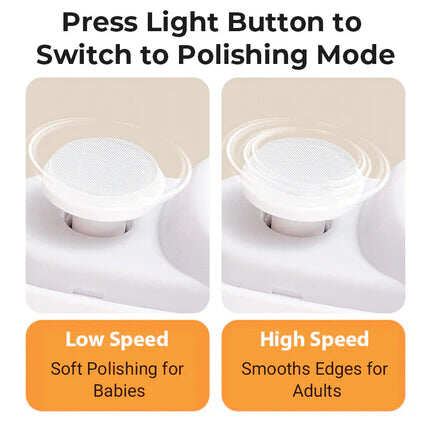 🎁 Perfect for All Ages 👵👶 3-in-1 Automatic Electric Nail Clipper with Polishing